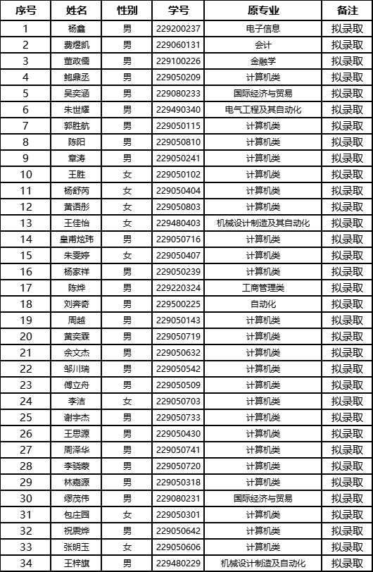 1663678308782055.jpg 1663678269874.jpg