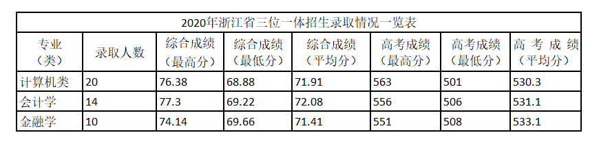 1614665836994897.png 6R)PA2V@C0)~{XNCL~TDE9V.png